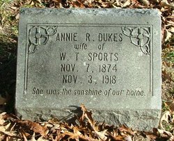 Annie R <I>Dukes</I> Sports 