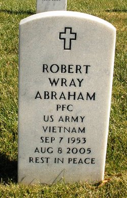 Robert Wray Abraham 