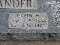 David W. Alexander 