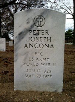 Peter Joseph Ancona 