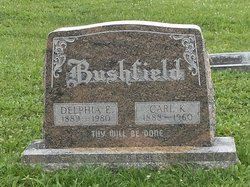 Carl K. Bushfield 