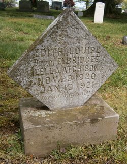 Edith Louise Atchison 