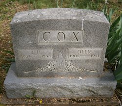 James H. “Jim” Cox 