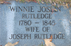 Winnie <I>Joslin</I> Rutledge 