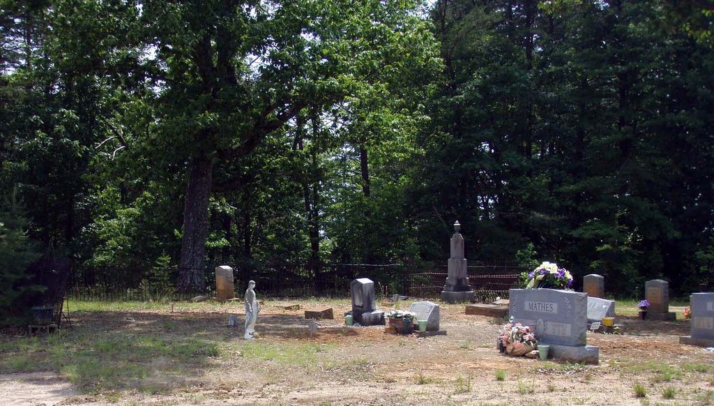 Green - Hyler Cemetery