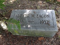 Dr Alonzo W. Eagon 