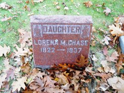 Lorena May Chase 