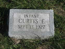 Curtis E. Cremer 
