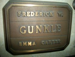 Frederick William Gunkle 