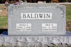 Anna Laura <I>Burkhardt</I> Baldwin 