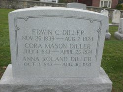 Edwin Carpenter Diller 