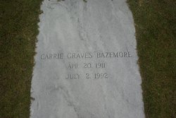 Carrie Elizabeth <I>Graves</I> Bazemore Kemp 