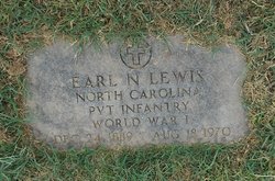 Earl N. Lewis 