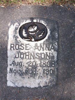 Rose Anna Johnson 