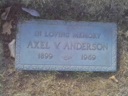 Axel V. Anderson 