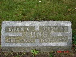 George Marsh Long 