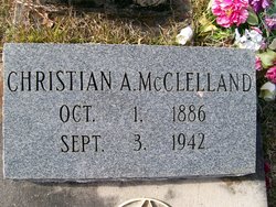Christian Ester <I>Anderson</I> McClelland 
