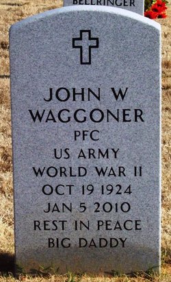 John William Waggoner 
