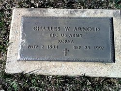 Charles Wendel Arnold 
