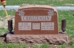 Chris Torvil Christensen 