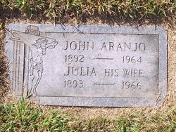John Aranjo 