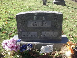 Eli Bailey 