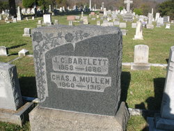 John C. Bartlett 