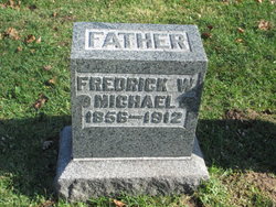 Frederick William Michael 