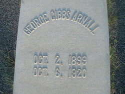 George Gibbs Arnall 