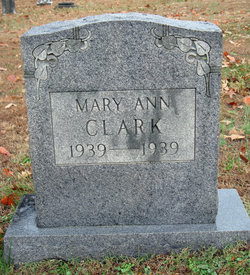 Mary Ann Clark 