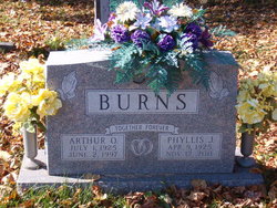 Arthur Owen Burns 