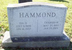 Ida H. <I>Gingrich</I> Hammond 