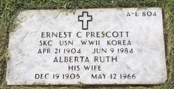 Ernest Cecil Prescott 