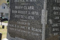 Mary Clare Beach 