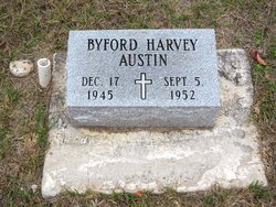 Byford Harvey Austin 