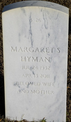 Margaret Susan “Maggie Sue” <I>Sports</I> Hyman 