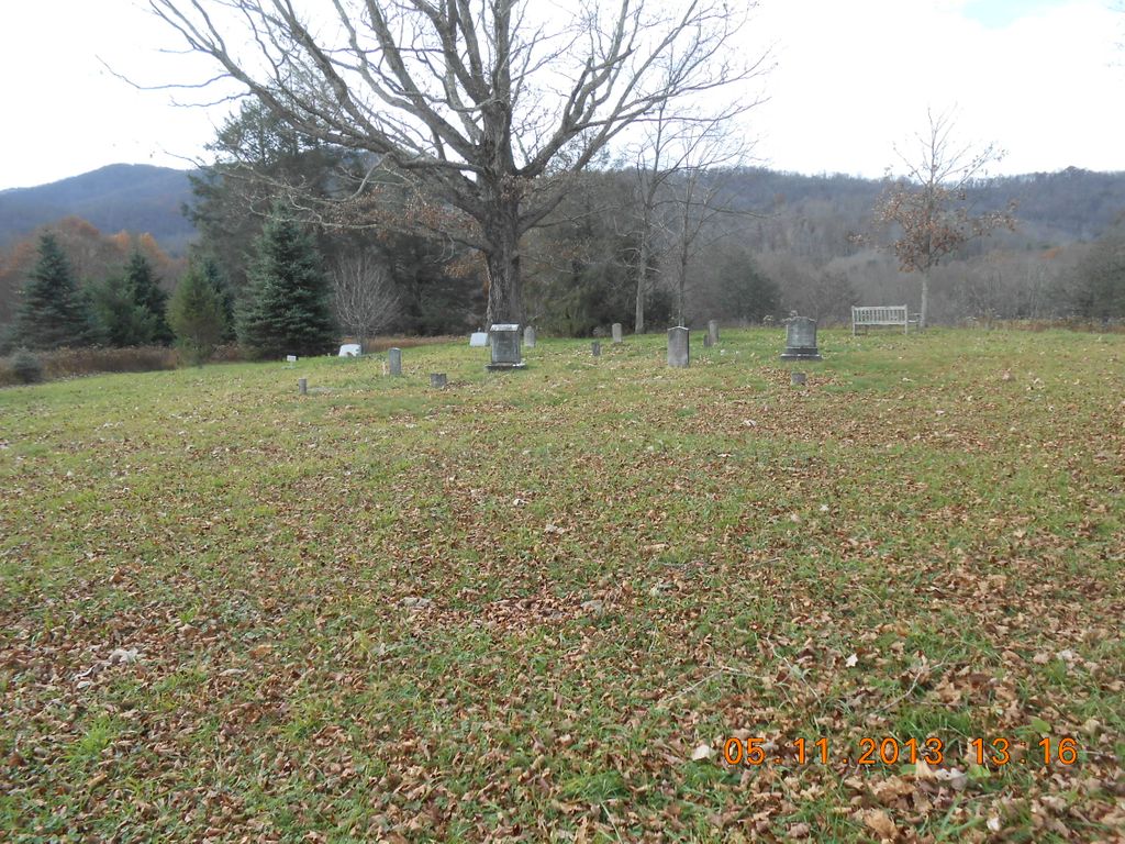 Anderson Roy Cemetery