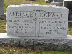 Margaret <I>Bryan</I> Aldinger 