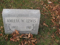 Amelia W. Lewis 