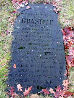 Charles Barrett Grasett 