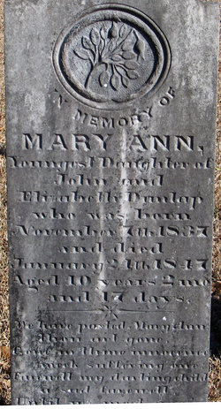 Mary Ann Dunlap 