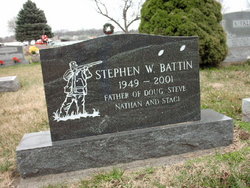 Stephen William Battin 