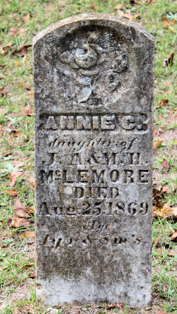 Annie C. McLemore 