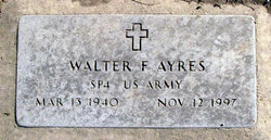 Walter F. Ayres 