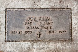 Joe Silva 