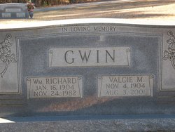 William Richard Gwin 
