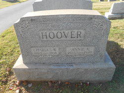 Charles W. Hoover 