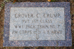 Grover Cleveland Crump 