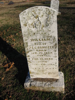 William Banister 