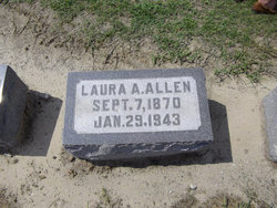 Laura Angelia <I>Lankford</I> Allen 